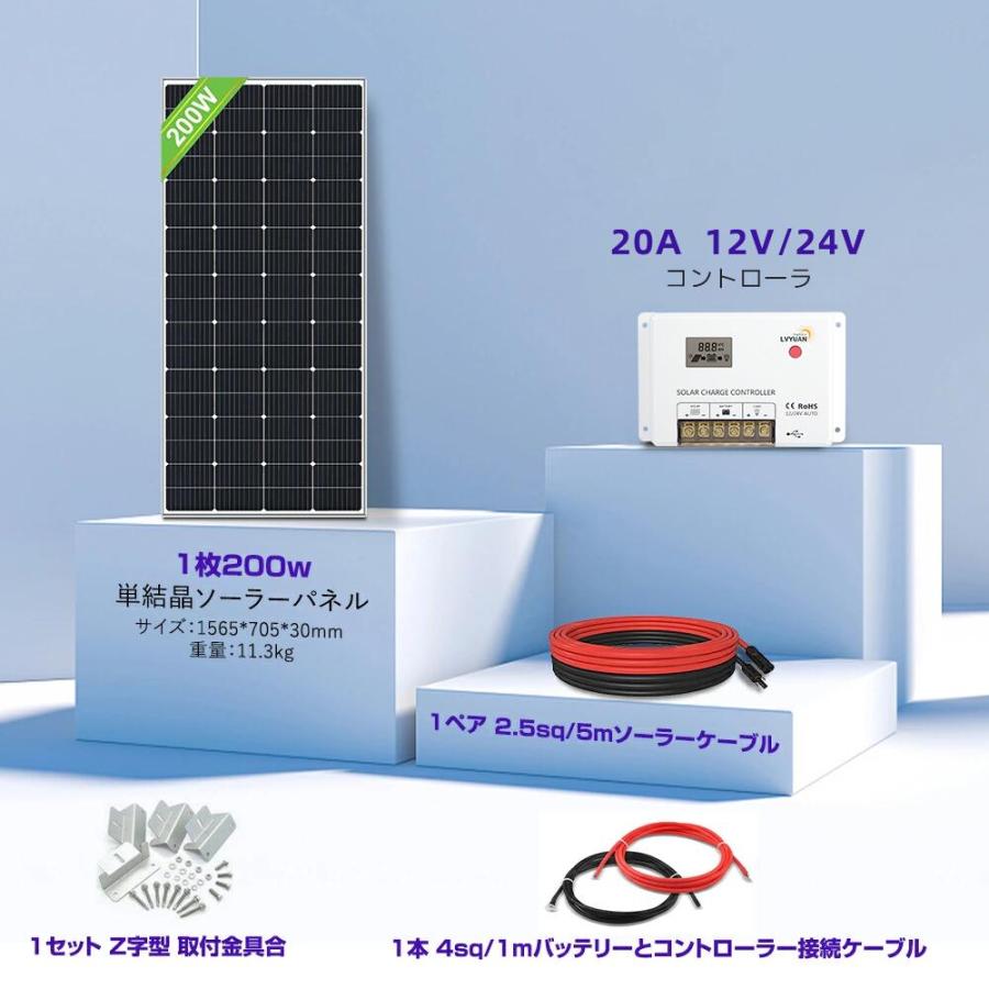 LVYUAN（リョクエン）[200W ソーラーパネル発電キット] 200W PERC 単