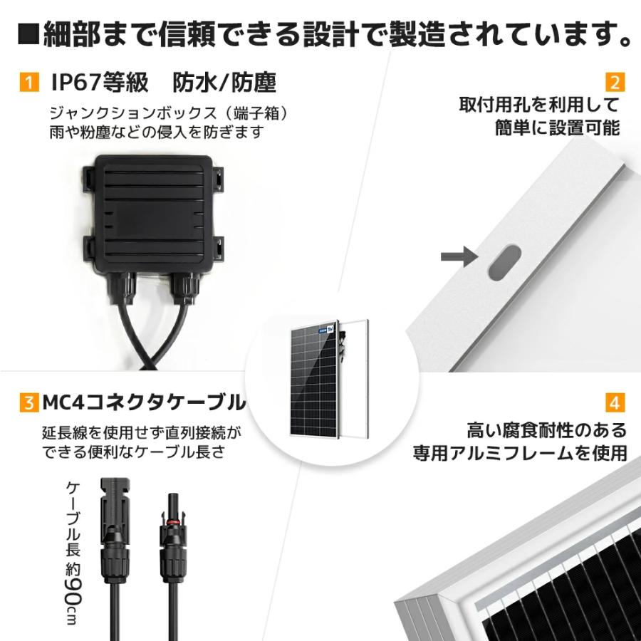 LVYUAN（リョクエン）[200W ソーラーパネル発電キット] 200W PERC 単
