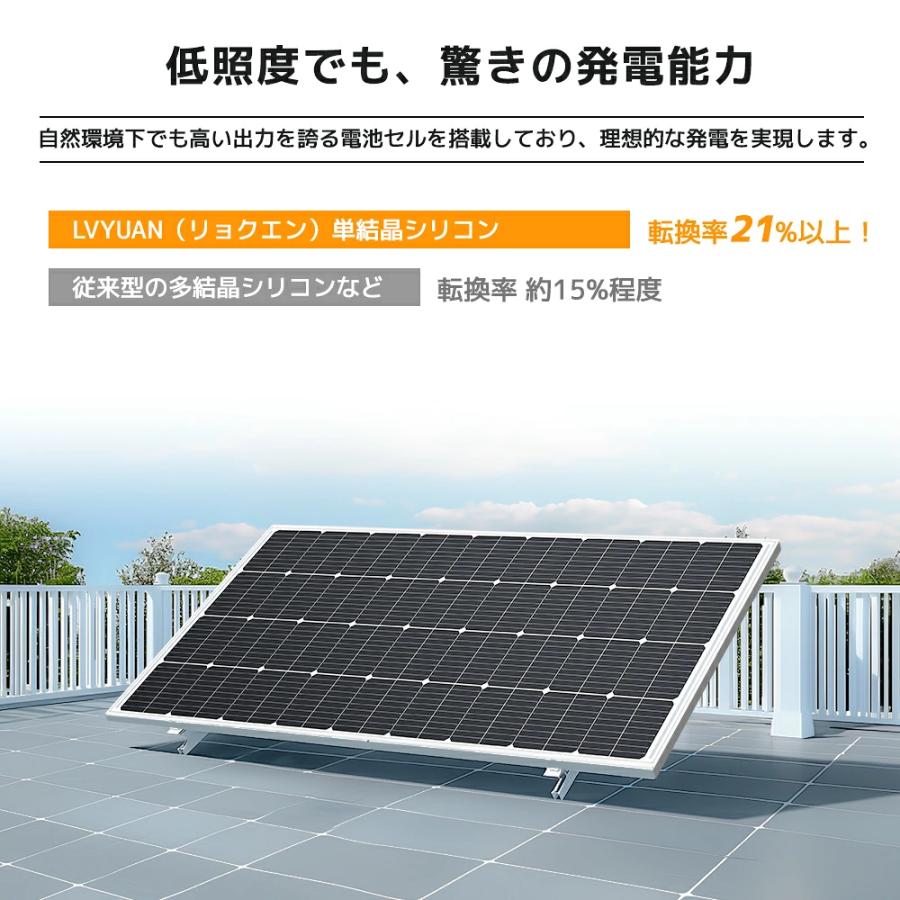 LVYUAN（リョクエン）[200W ソーラーパネル発電キット] 200W PERC 単