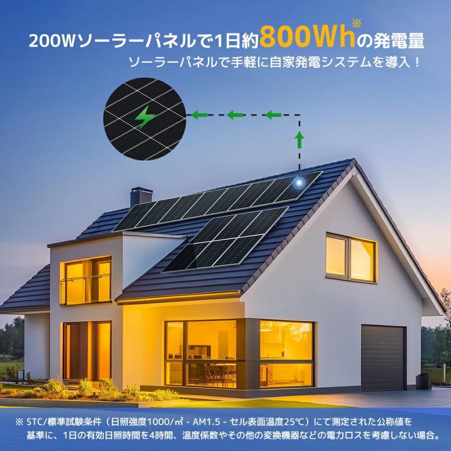 LVYUAN（リョクエン）[200W ソーラーパネル発電キット] 200W PERC 単