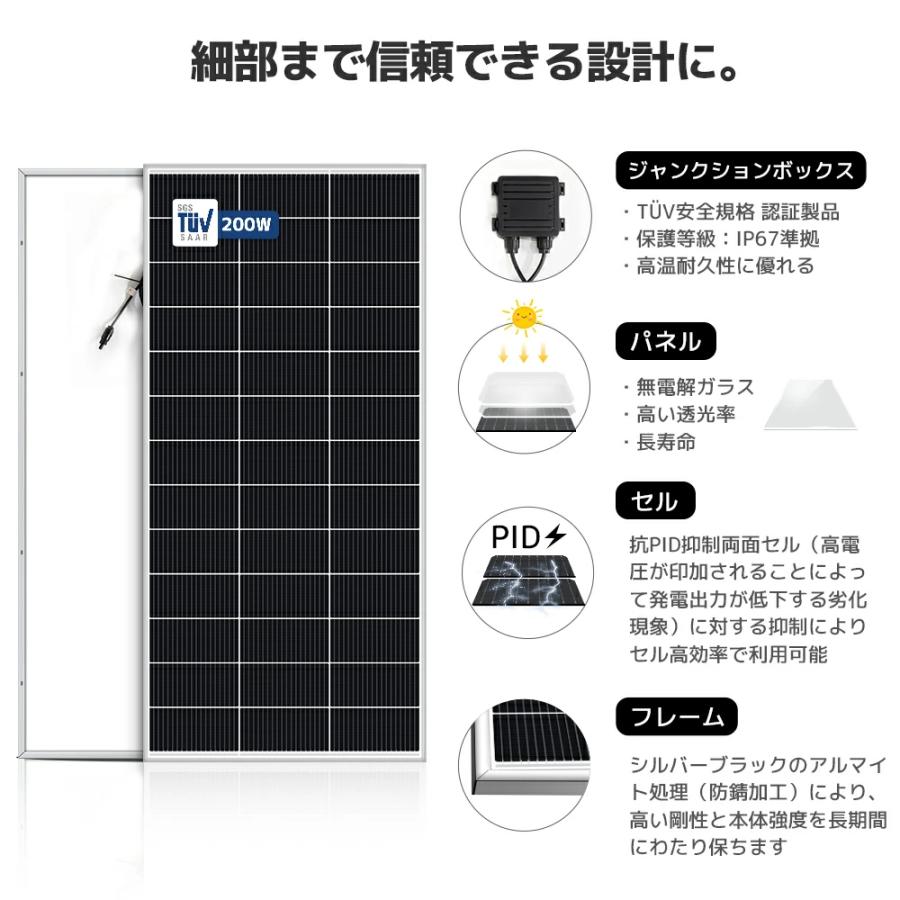 LVYUAN（リョクエン）[200W ソーラーパネル発電キット] 200W PERC 単