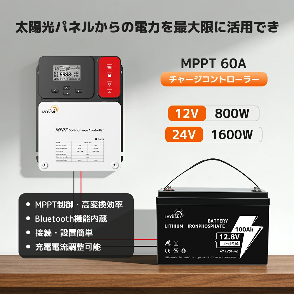 POWMr MPPT 60A ソーラー充電コントローラー LVYUAN（リョクエン）MPPT 60Aソーラー充電コントローラー 最大入力