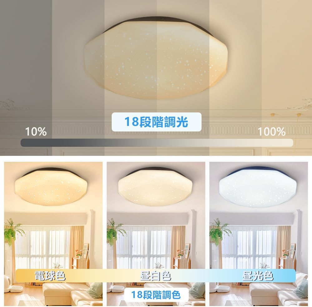 LVYUAN LEDシーリングライト 6畳対応 2800LM 24W 調光調色 豆電球