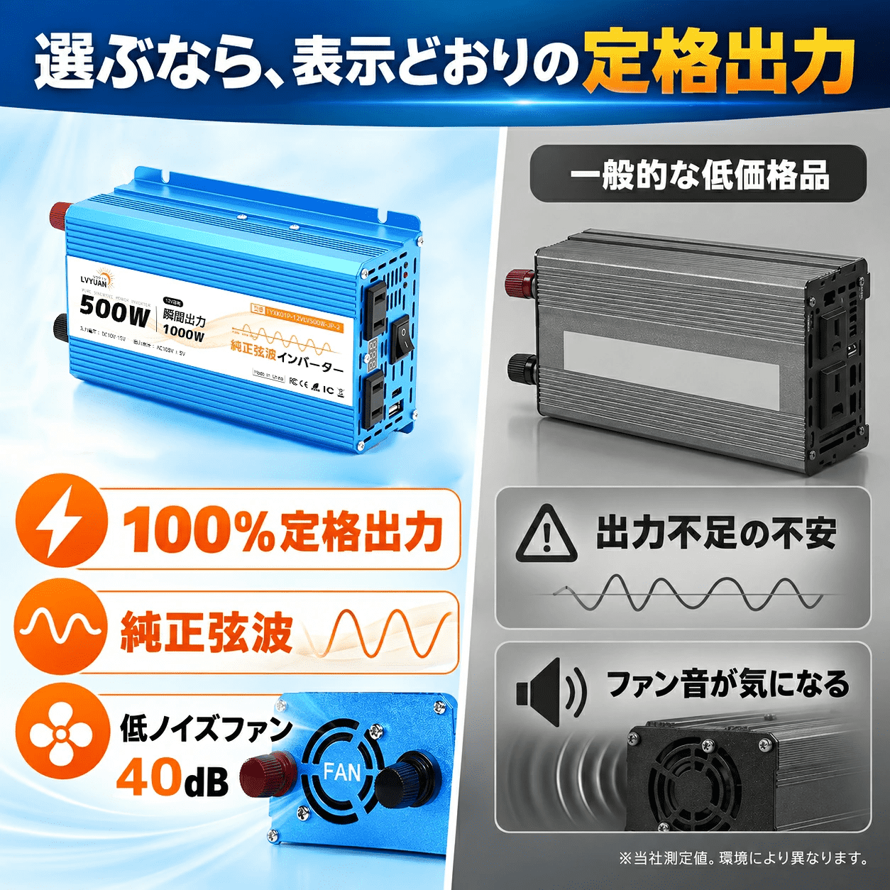 インバーター 正弦波 DC 12V AC100V 500W 最大 1000W 車変圧器 AC
