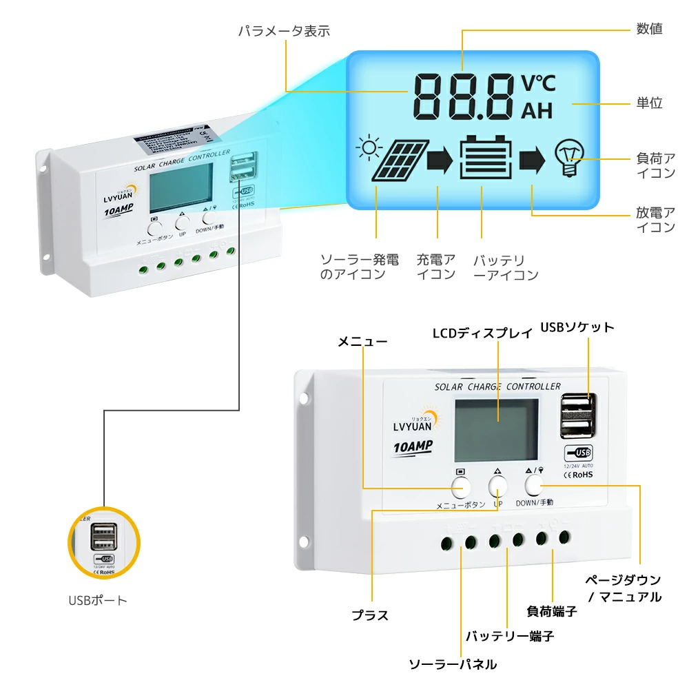 LVYUAN 50W ソーラー発電キット LiFePO4電池 充電可能 単結晶 ソーラーパネル+10Aチャージーコントローラーシステム充電・蓄電対応  接続ケーブル 災害対策 : new-50w : LVYUANストア - 通販 - Yahoo!ショッピング