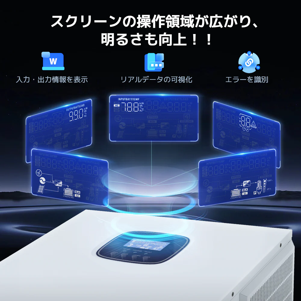 LVYUAN 5KWハイブリッド ソーラー発電システム 5000w ハイブリッド