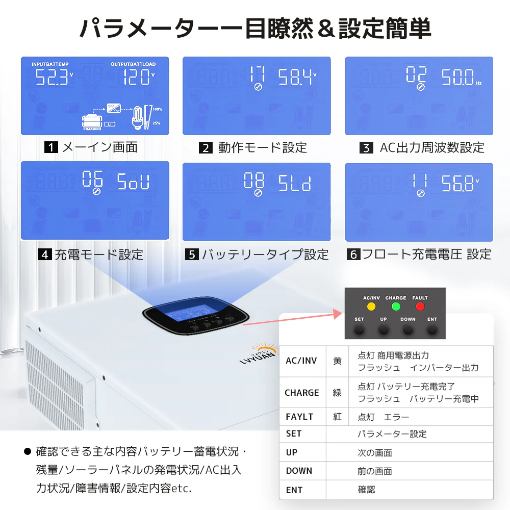 LVYUAN 5KWハイブリッド ソーラー発電システム 5000w ハイブリッド