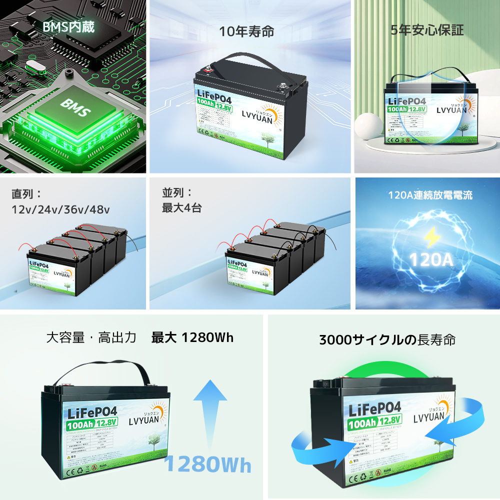 LVYUAN LiFePO4（リン酸鉄リチウム）電池 リチウムイオンバッテリー 12V 100AH 1280Wh 「5年保証」 : lv-100ah  : LVYUANストア - 通販 - Yahoo!ショッピング