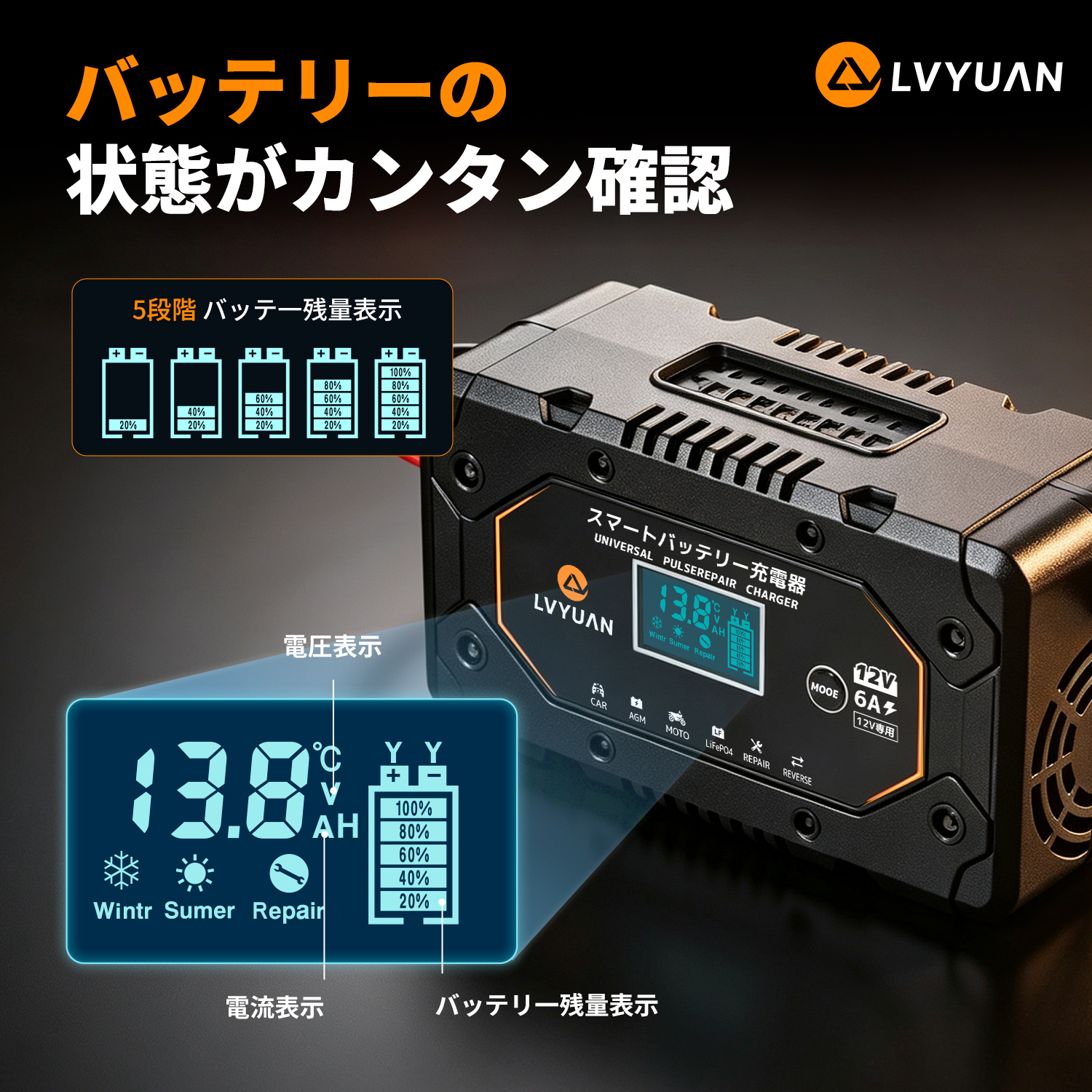 LVYUAN リョクエン 全自動 12Vバッテリー充電器 バイク充電器 20AH対応