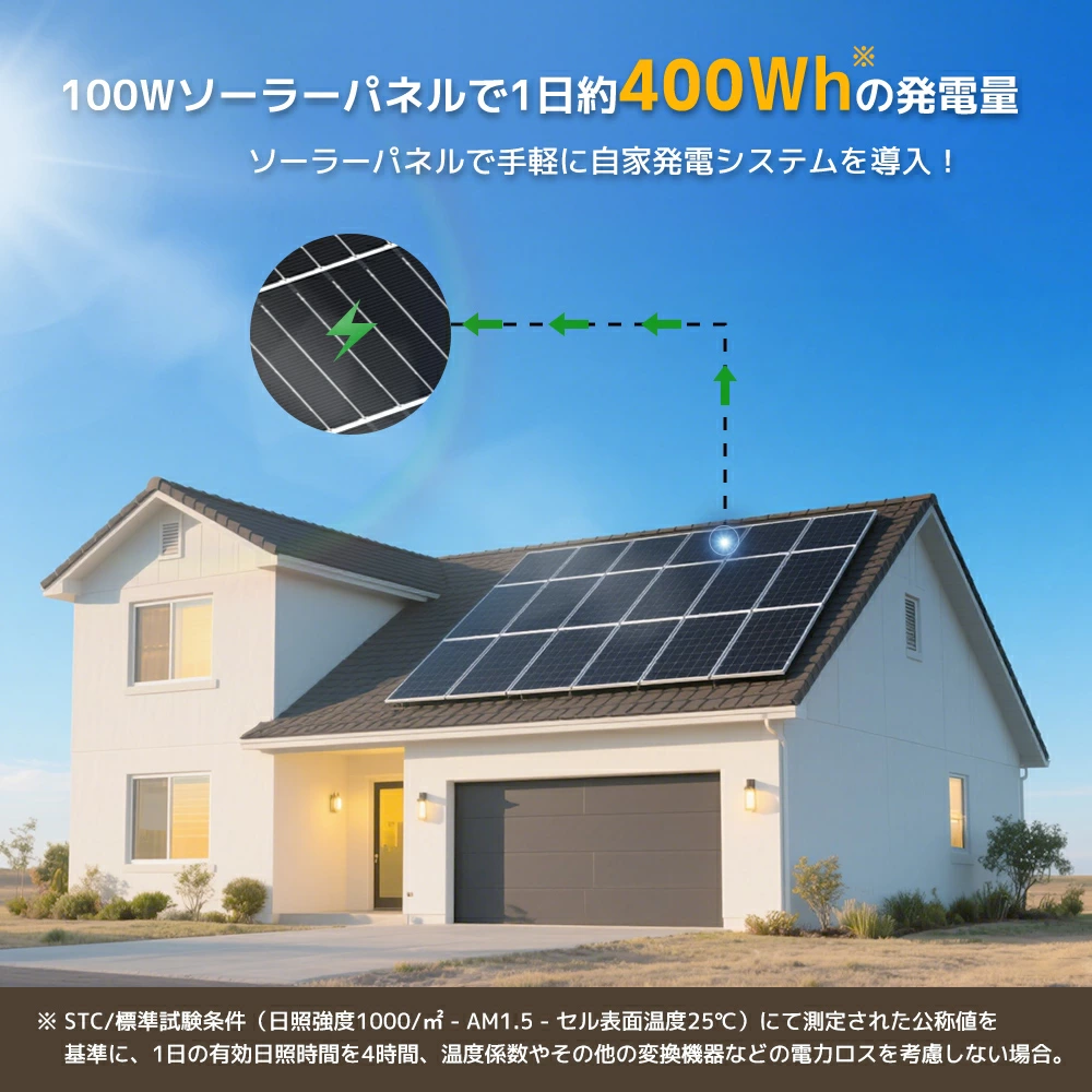 LVYUAN 200W PERC 高性能 単結晶 N型TOPCon ソーラーパネル 次世代型