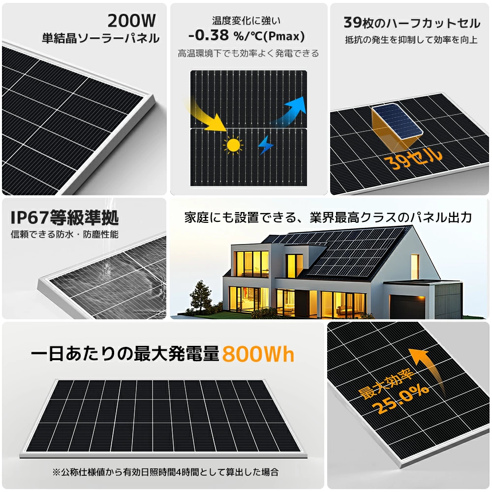 400W PERC 高性能 単結晶 ソーラーパネル 次世代型 200W×2枚組