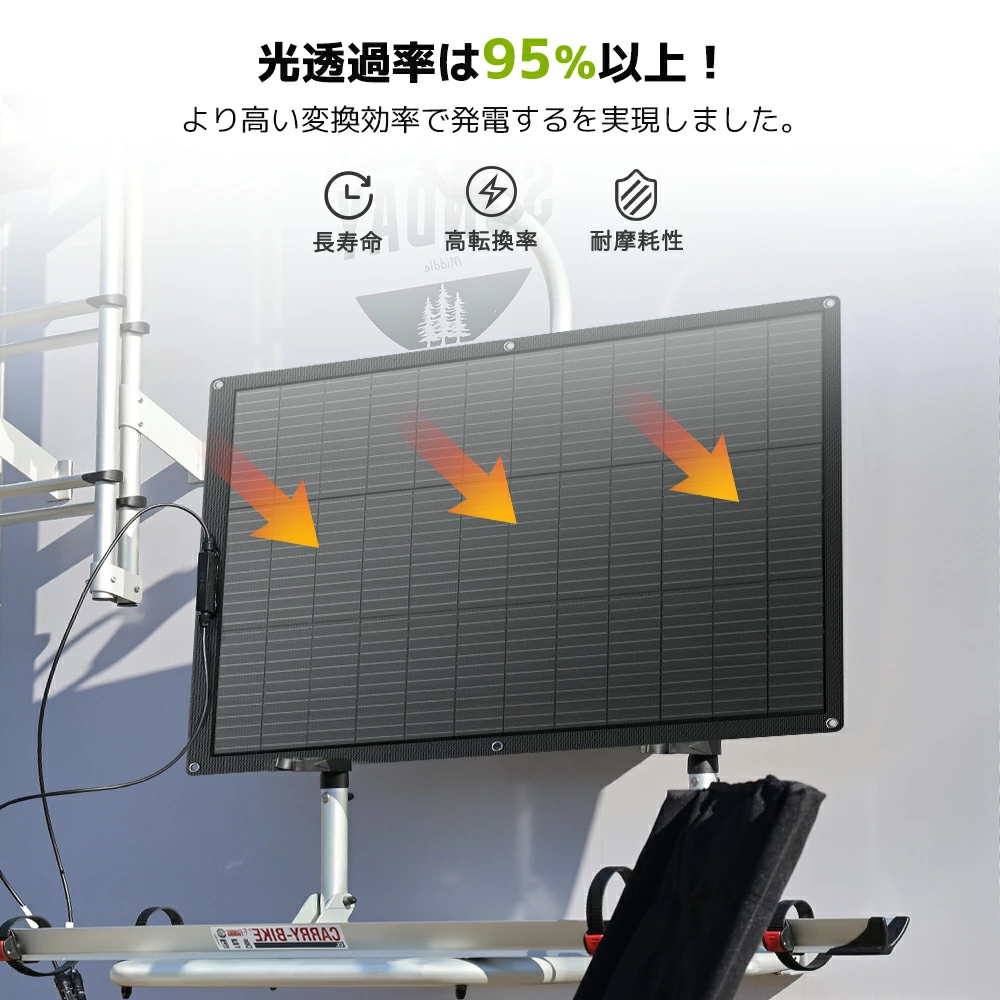 LVYUAN(リョクエン) 単結晶 ETFE 柔性 据置型 100W フレキシブル