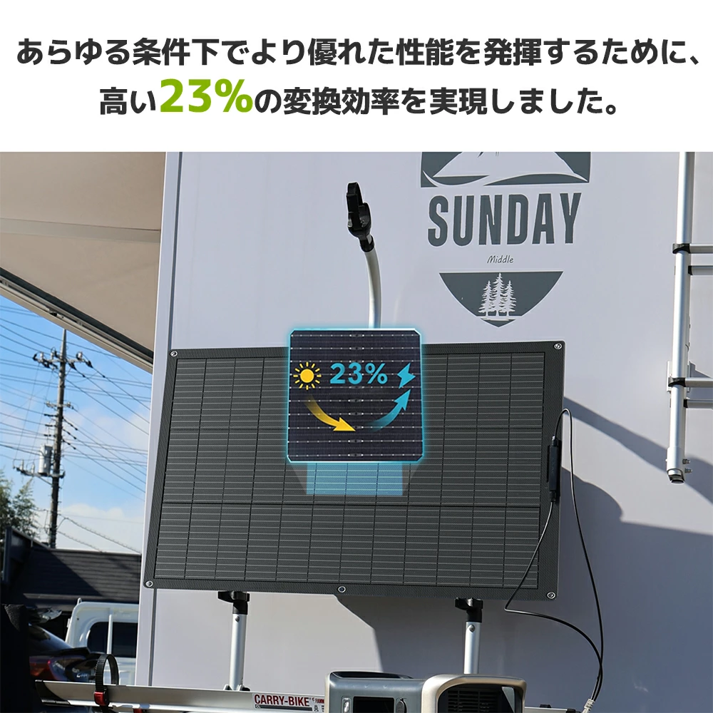 LVYUAN(リョクエン) 単結晶 ETFE 柔性 据置型 100W フレキシブル