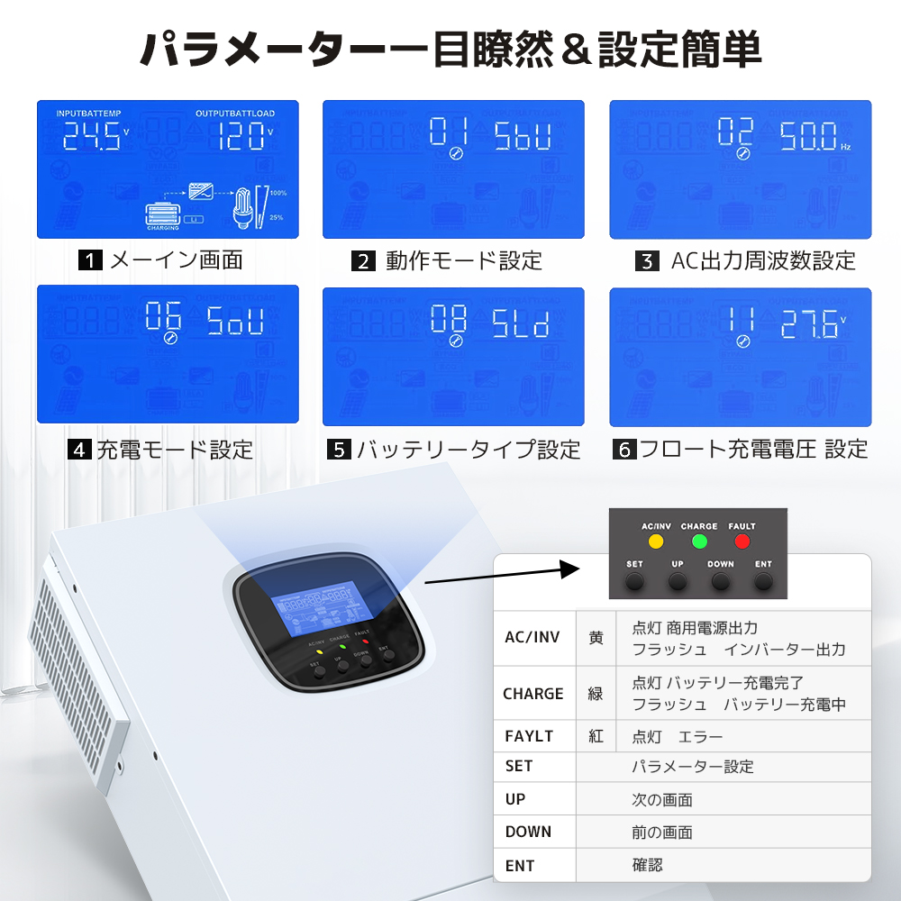 MPPT 3KW 3000W 正弦波 ハイブリッド インバーター 24Vバッテリーに対応 ソーラーインバーター充電器 ソーラーチャージインバーター  wifiモジュール付き : hf2430u60-100 : LVYUANストア - 通販 - Yahoo!ショッピング