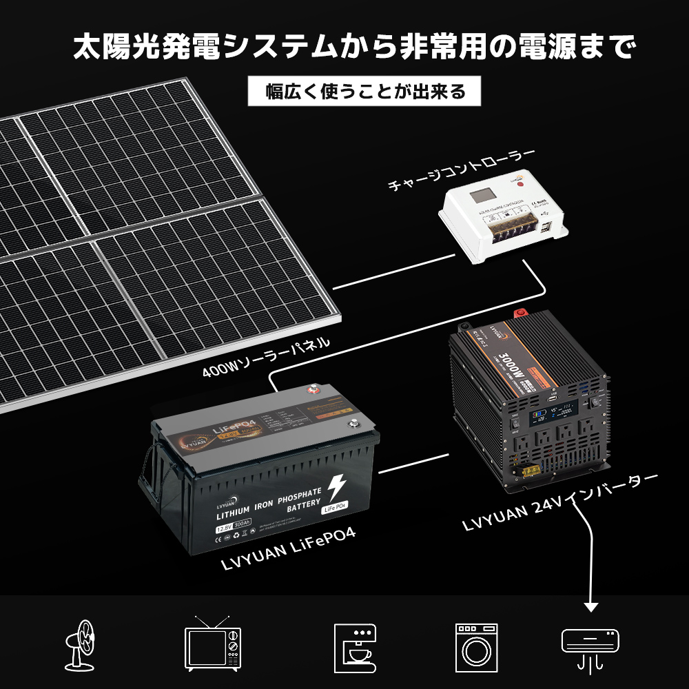 LVYUAN リン酸鉄リチウムイオンバッテリー 12.8V/300AH 3.84KWH