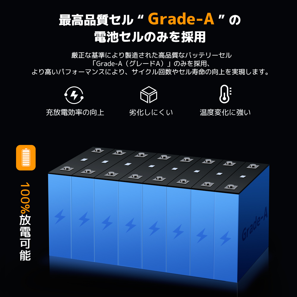 大容量12.8Ahバッテリー お米20kgも余裕　３輪アシスタワゴン 埼玉上尾 Amazon | JAPAN AVE.(ジャパンアベニュー) ジャンプスターター