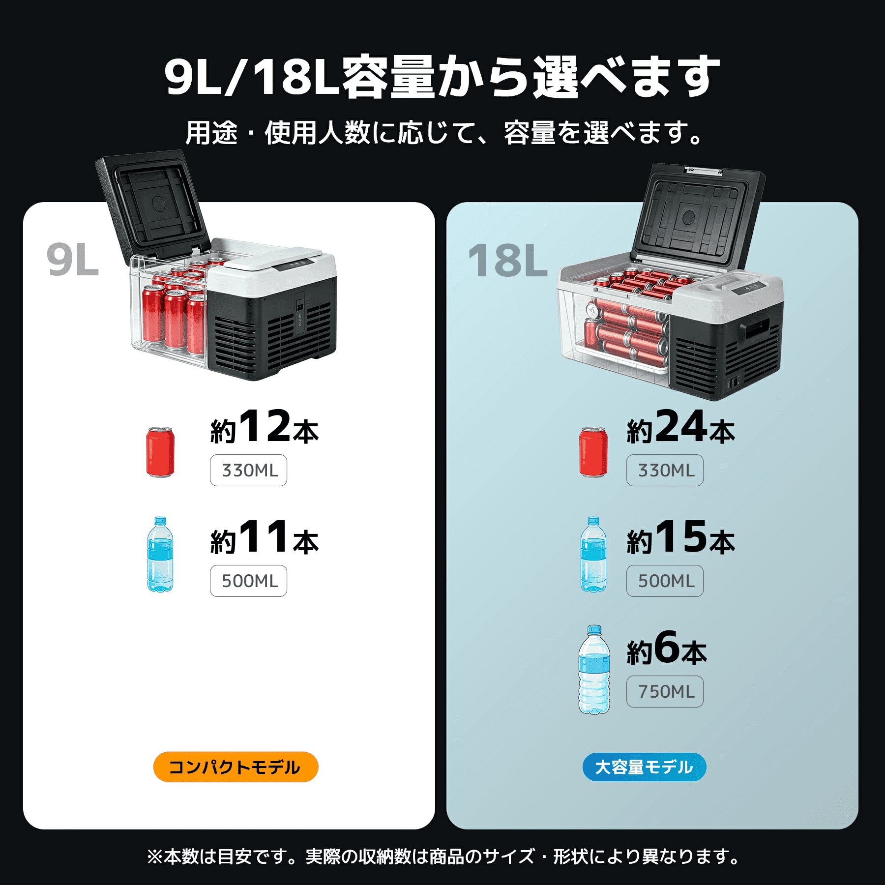 LVYUAN 車載冷蔵冷凍庫 9L /18L 小型 -20℃〜20℃ 車載家庭両用 AC/DC