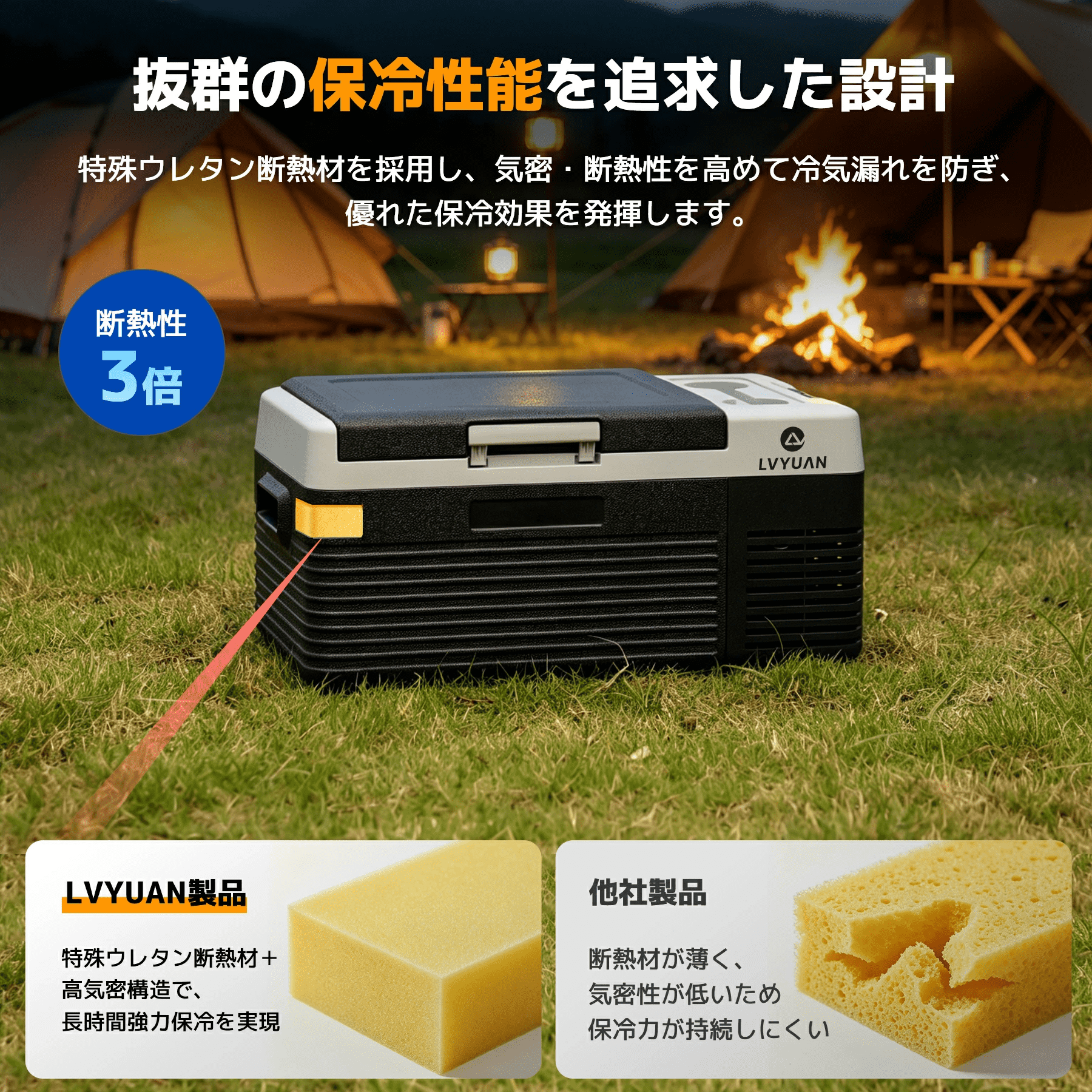 LVYUAN 車載冷蔵冷凍庫 9L /18L 小型 -20℃〜20℃ 車載家庭両用 AC/DC