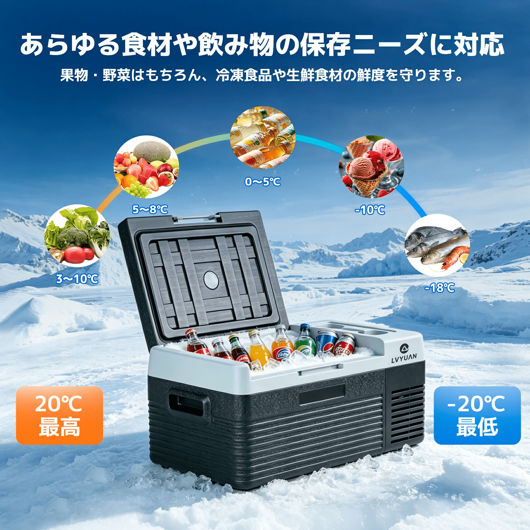 車載(DC)家庭(AC)両用　9ℓ冷凍庫　　20℃-18℃ 【8/16発送】 LVYUAN 車載冷蔵冷凍庫 9L /18L 小型 -20℃〜20℃ 車載家庭両用 AC/DC
