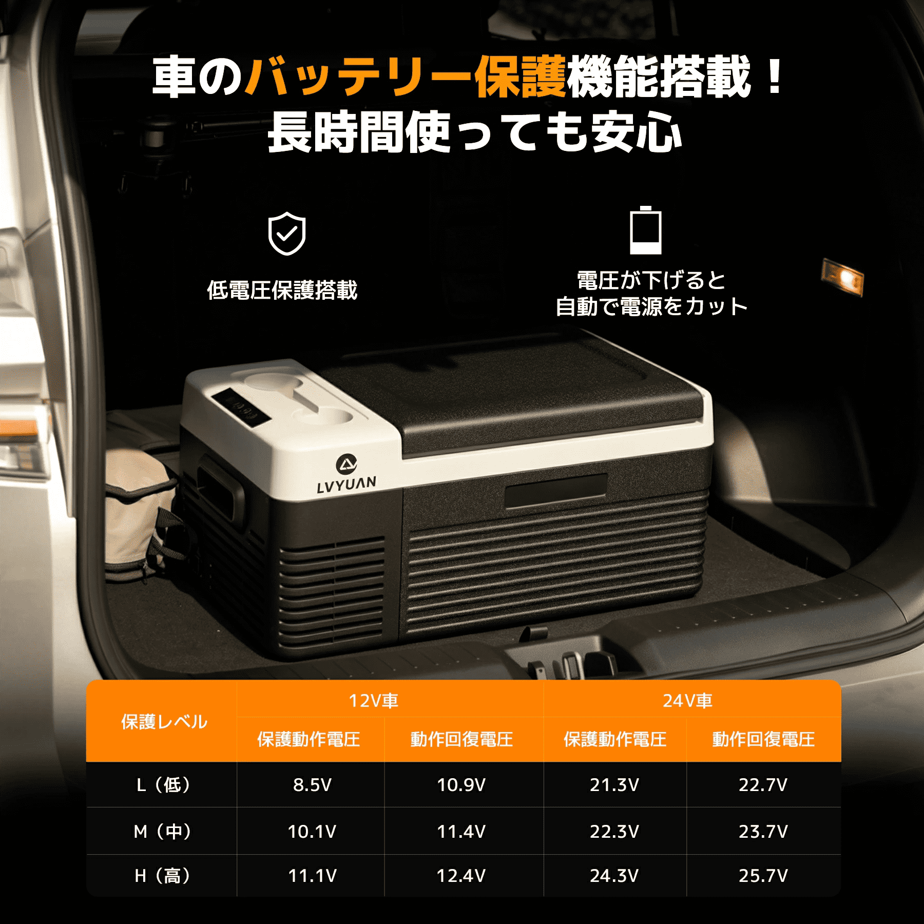 LVYUAN 車載冷蔵冷凍庫 9L /18L 小型 -20℃〜20℃ 車載家庭両用 AC/DC