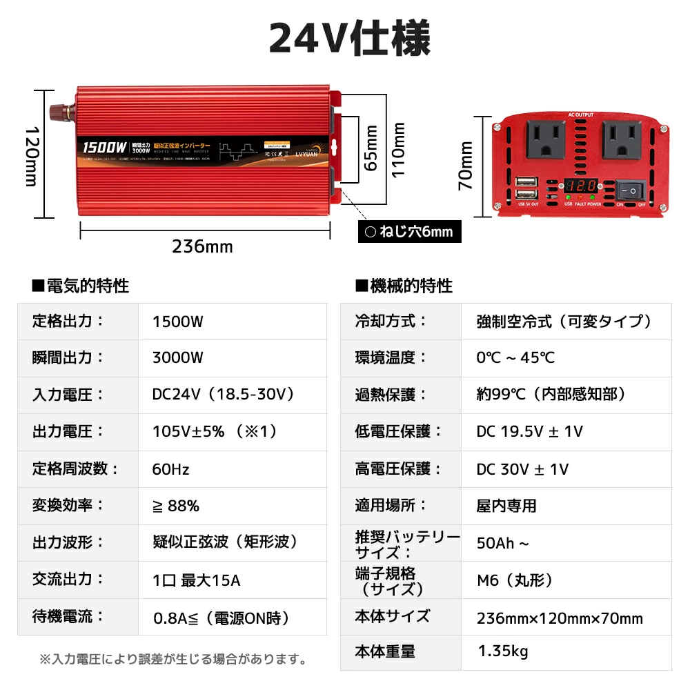 電力開発　リピーター様割適用　ドルーアンRSV 1995年 750ml Amazon | AMT 1/25 ダットサン280ZXターボ Tバールーフ