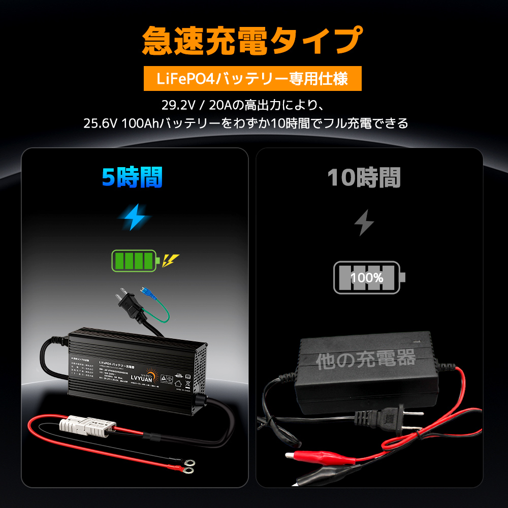 LVYUAN 自動バッテリー充電器 リン酸鉄リチウムイオンバッテリー専用