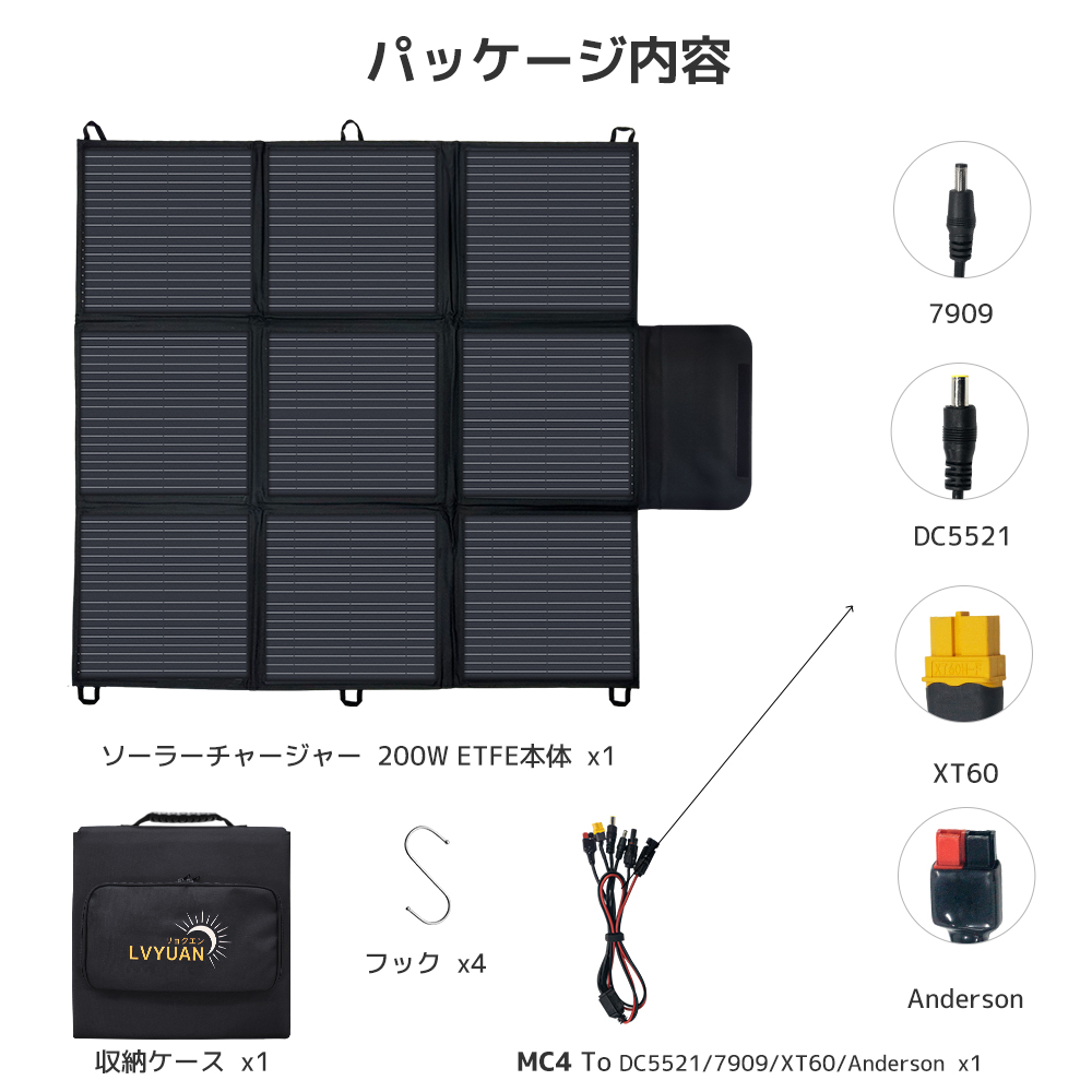 LVYUAN(リョクエン)ポータブル電源 ソーラーパネル セット LVYUAN(リョクエン)ポータブル電源 ソーラーパネル セット