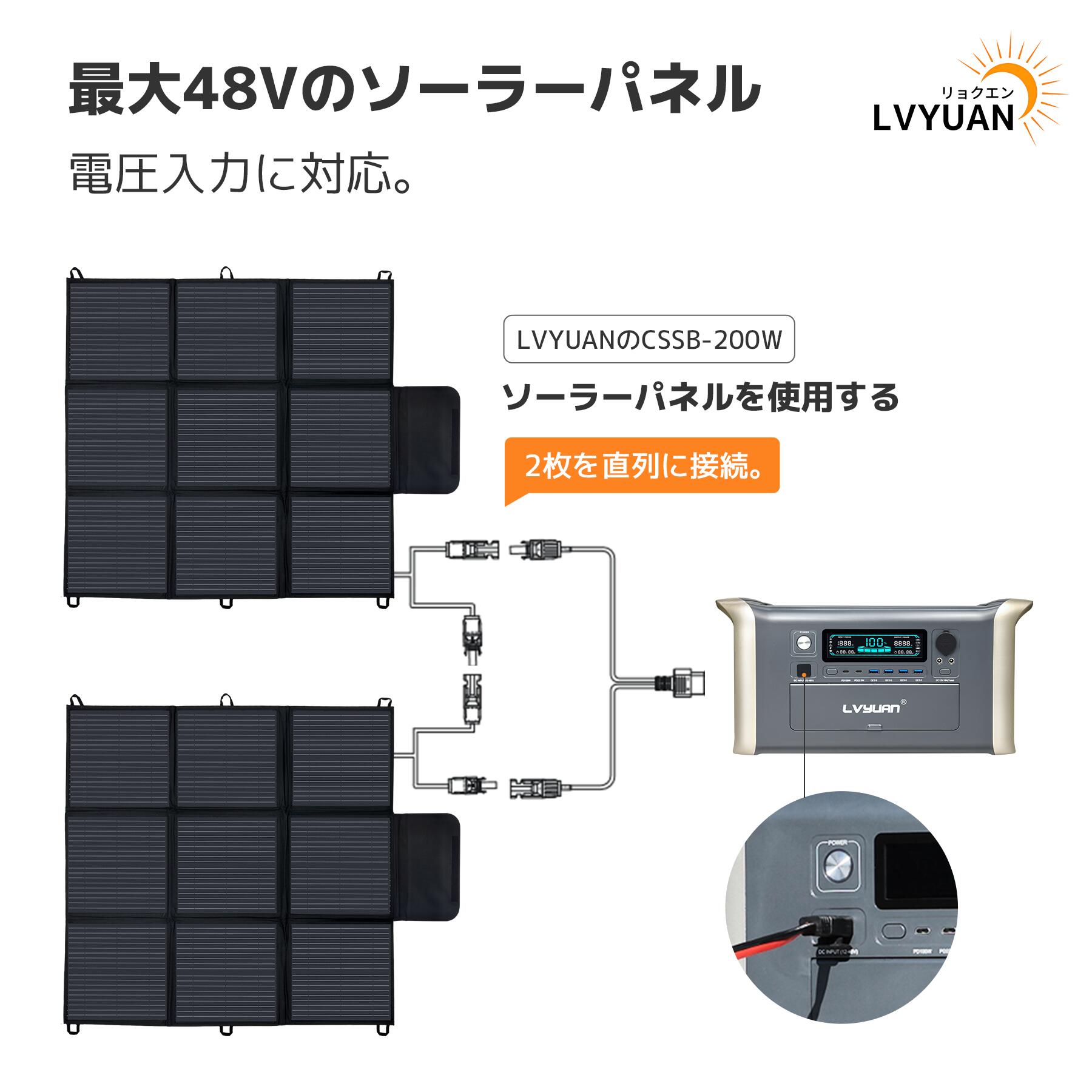 LVYUAN（リョクエン）ポータブル電源 ソーラーパネル セット