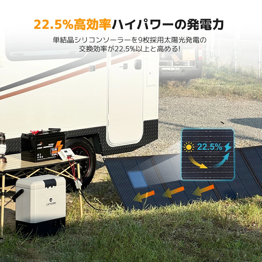 LVYUAN ソーラーパネル 200W 折りたたみ式 ソーラーチャージ