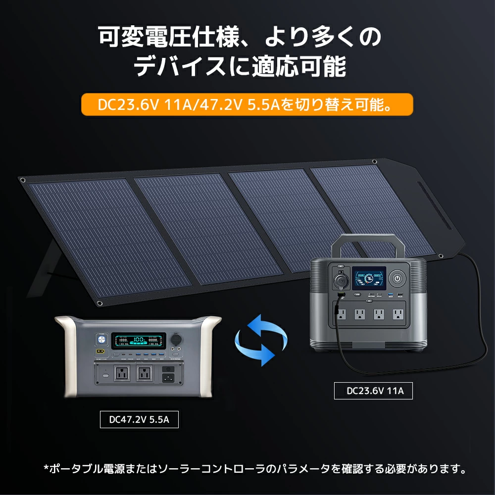 LVYUAN ソーラーパネル 200W 折りたたみ式 ソーラーチャージ