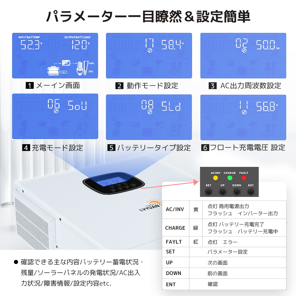 MPPT 5KW 5000W 正弦波 オフグリッド ハイブリッド インバーター 48Vバッテリーに対応 ソーラーインバーター充電器 ソーラーチャージ インバーター 2024年新品 : hf4850u80-h : LVYUANストア - 通販 - Yahoo!ショッピング