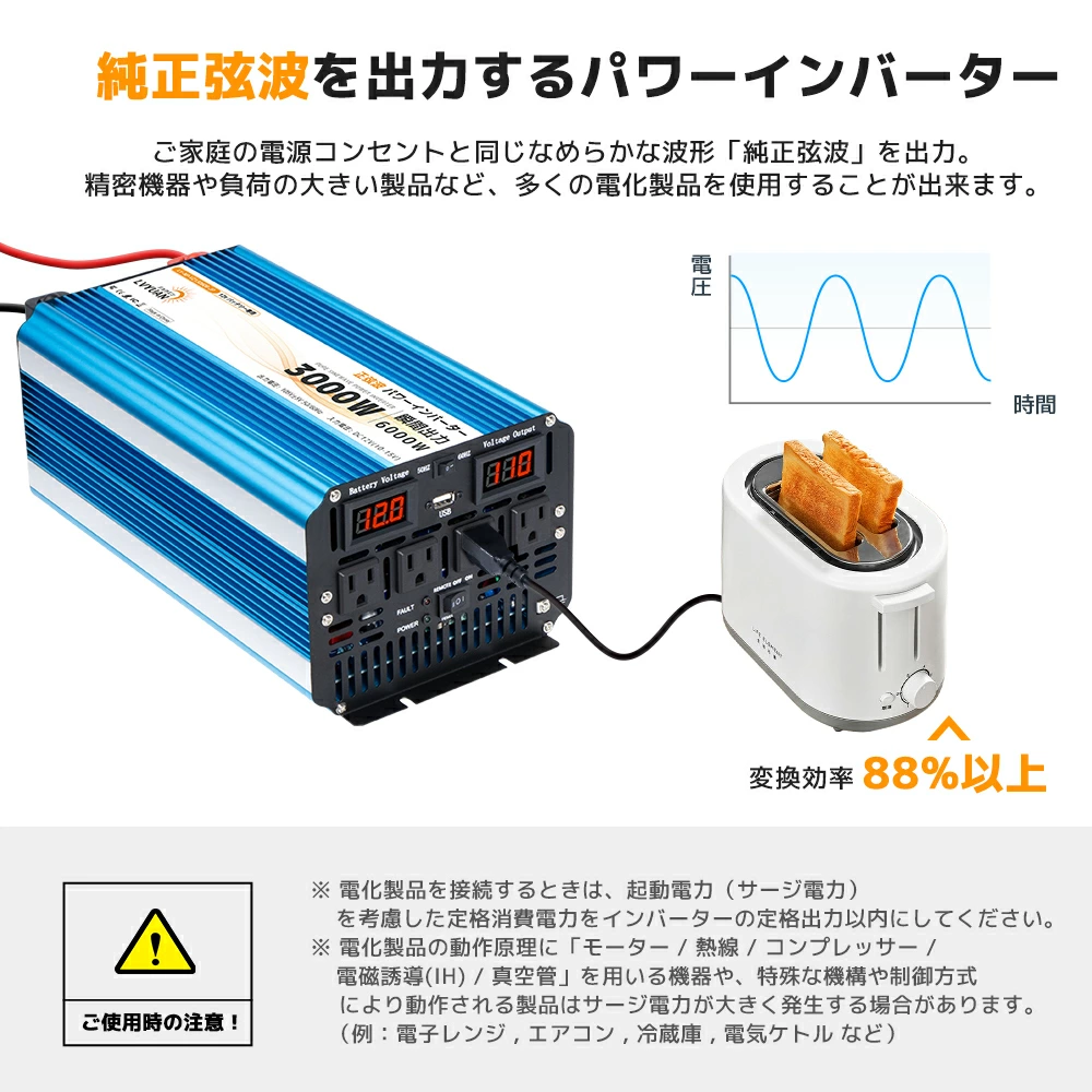 リョクエン 24V 1500W(最大瞬間3000W)インバーター 永久保証】LVYUAN（リョクエン）インバーター 正弦波 24V DC AC 100V