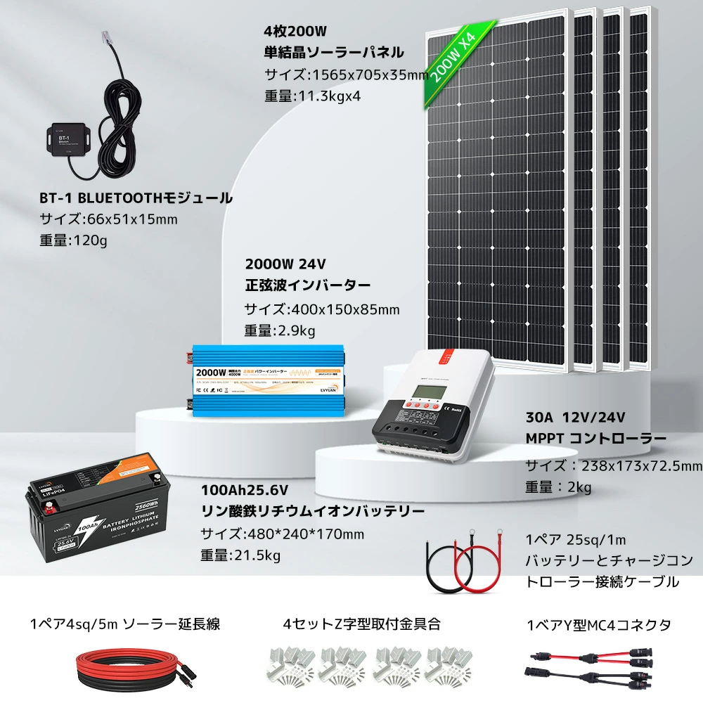 LVYUAN（リョクエン）800Wソーラーパネル発電キット [蓄電容量