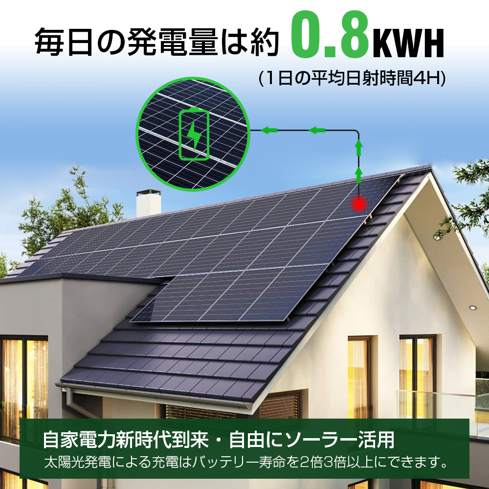 LVYUAN 200W ソーラーパネル 太陽光パネル 単結晶ソーラーパネル 太陽光チャージ 変換効率21% 超高効率! 省エネルギー 小型  車、船舶、屋根、ベランダーに設置