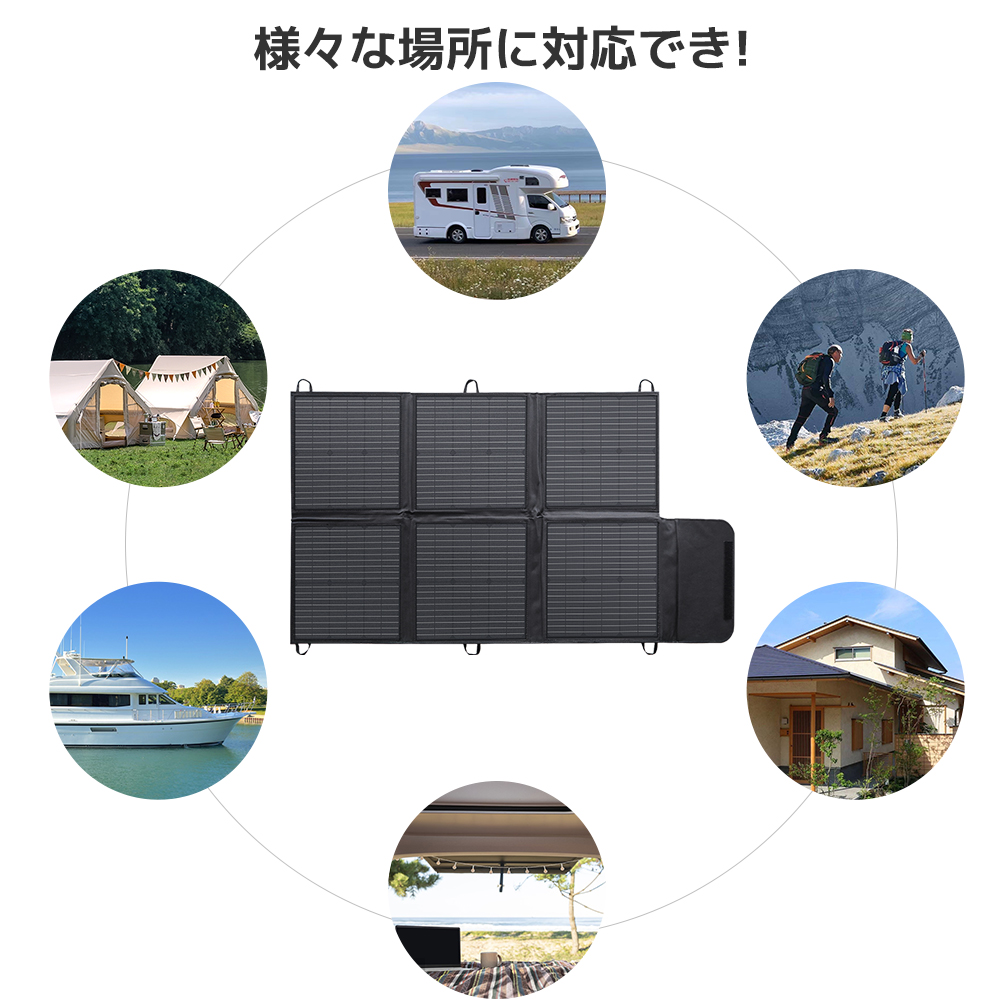 【日本企業による安心のサポート体制】 ソーラーパネル ポータブル電源用 120Ｗ 折りたたみ式ソーラーチャージャー ソーラーコントローラ