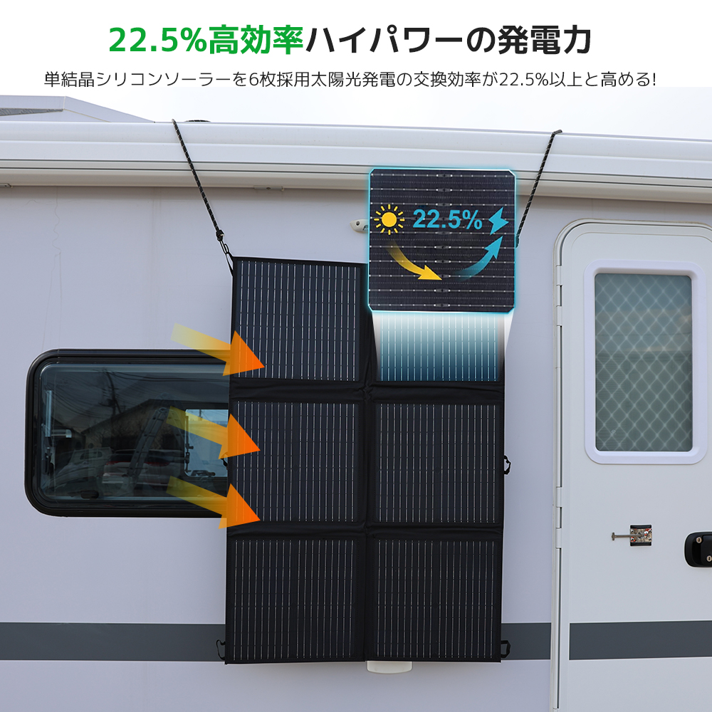 【日本企業による安心のサポート体制】 ソーラーパネル ポータブル電源用 120Ｗ 折りたたみ式ソーラーチャージャー ソーラーコントローラ