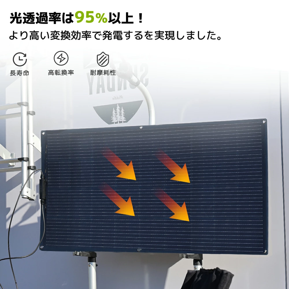 LVYUAN(リョクエン) 単結晶 ETFE 柔性 据置型 200W フレキシブル