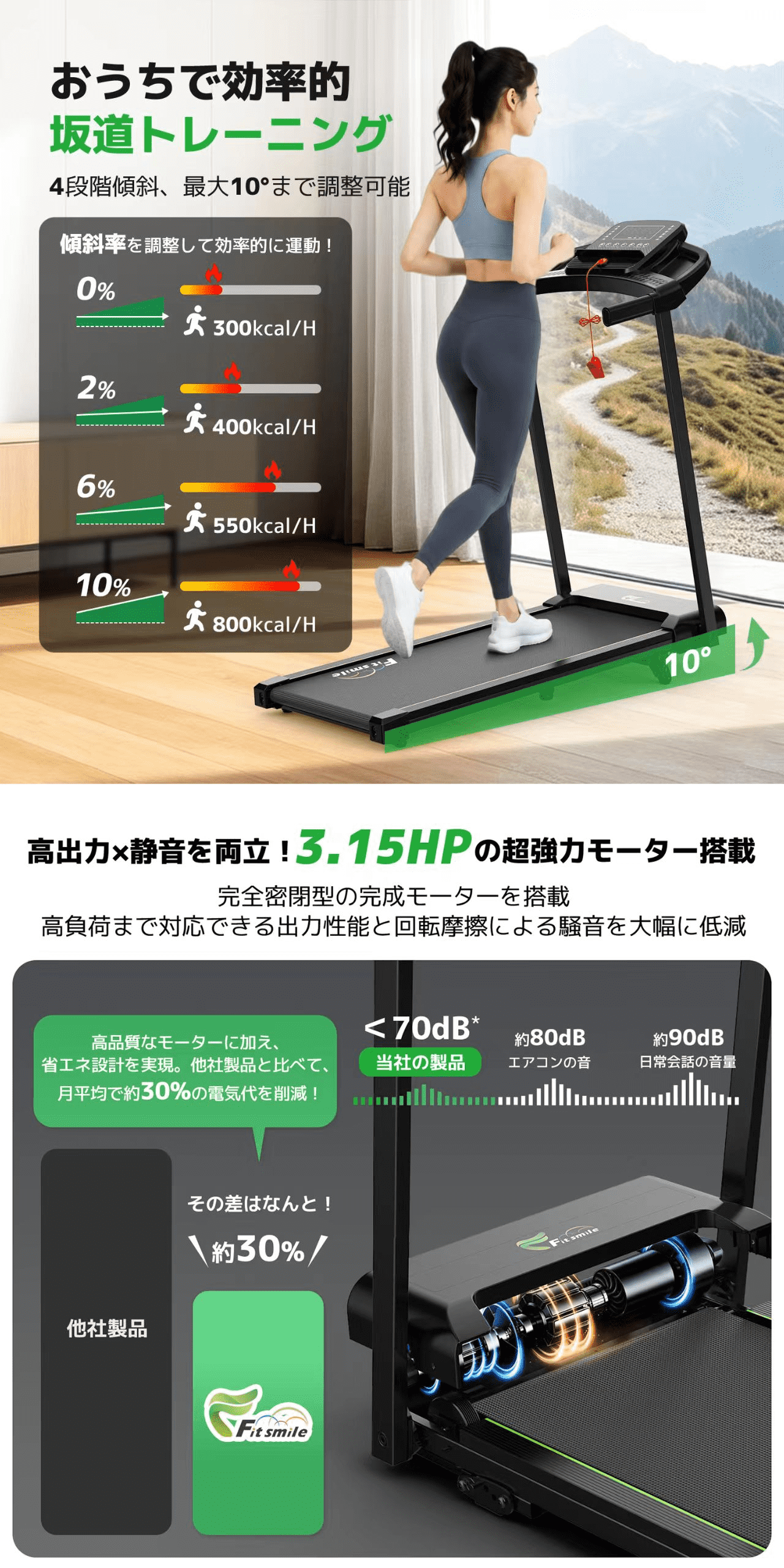 ランニングマシン ルームランナー MAX14km/h 耐荷重150kg 4段階傾斜