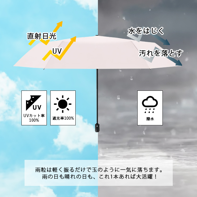 傘 折り畳み傘 日傘 雨傘 雨具 晴雨兼用 自動開閉 ワンタッチ開閉