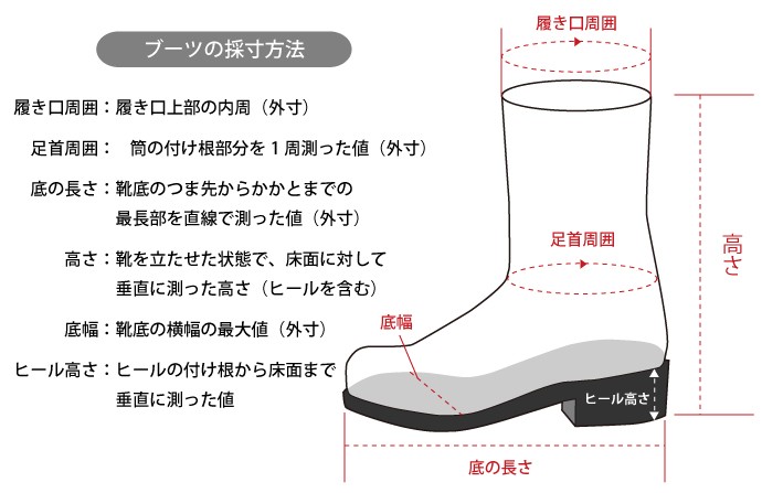 サイズの採寸方法 - SHOTーショットー - 通販 - Yahoo!ショッピング