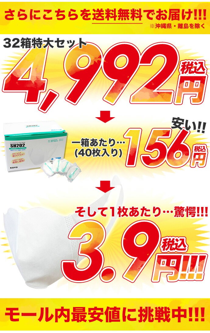 マスク レディース サージカルマスク 花粉対策 レギュラー 立体 40枚