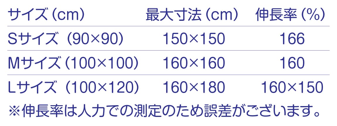 サイズ比較