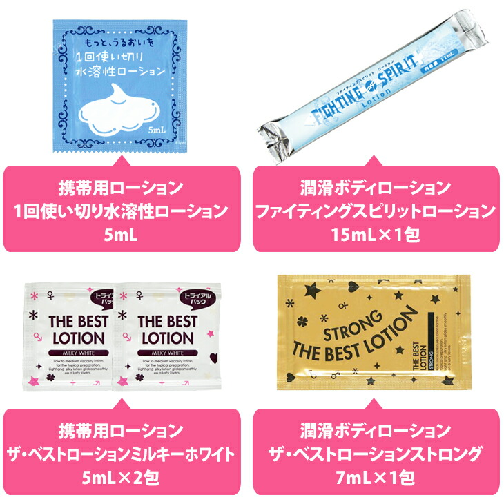 自分で選べるコンドームセット ハーフサイズ・お試しサイズ2箱+