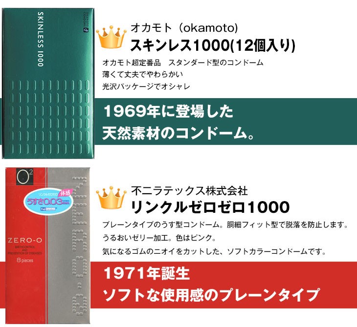 Bimi グッズ　コンドーム　3点セット 選べるコンドーム+お好きな商品 温故知新3点セット 愛されて40年