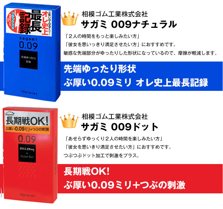 Bimi グッズ　コンドーム　3点セット 楽天市場】3点セット（避妊具｜医薬品・コンタクト・介護）の通販