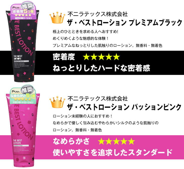 自分で選べるコンドームセット ハーフサイズ・お試しサイズ2箱+