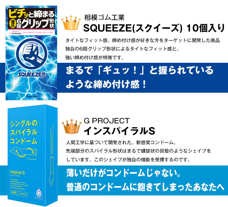 サガミ ミラクルフィット コンドーム ３０個入 - 医薬品・コンタクト・介護