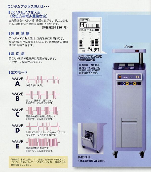 高周波治療器】スーパーテクトロン 1万円
