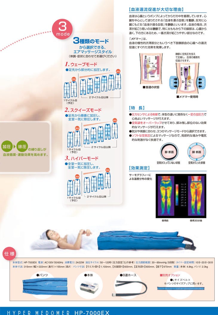 パーツ ハイパーメドマー 8連ホース(H-80A)「当日出荷」 : SHOWA 年中