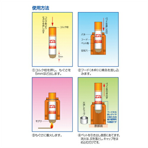 温灸器用ペット 釜屋もぐさ カマヤペットスペア...の詳細画像2